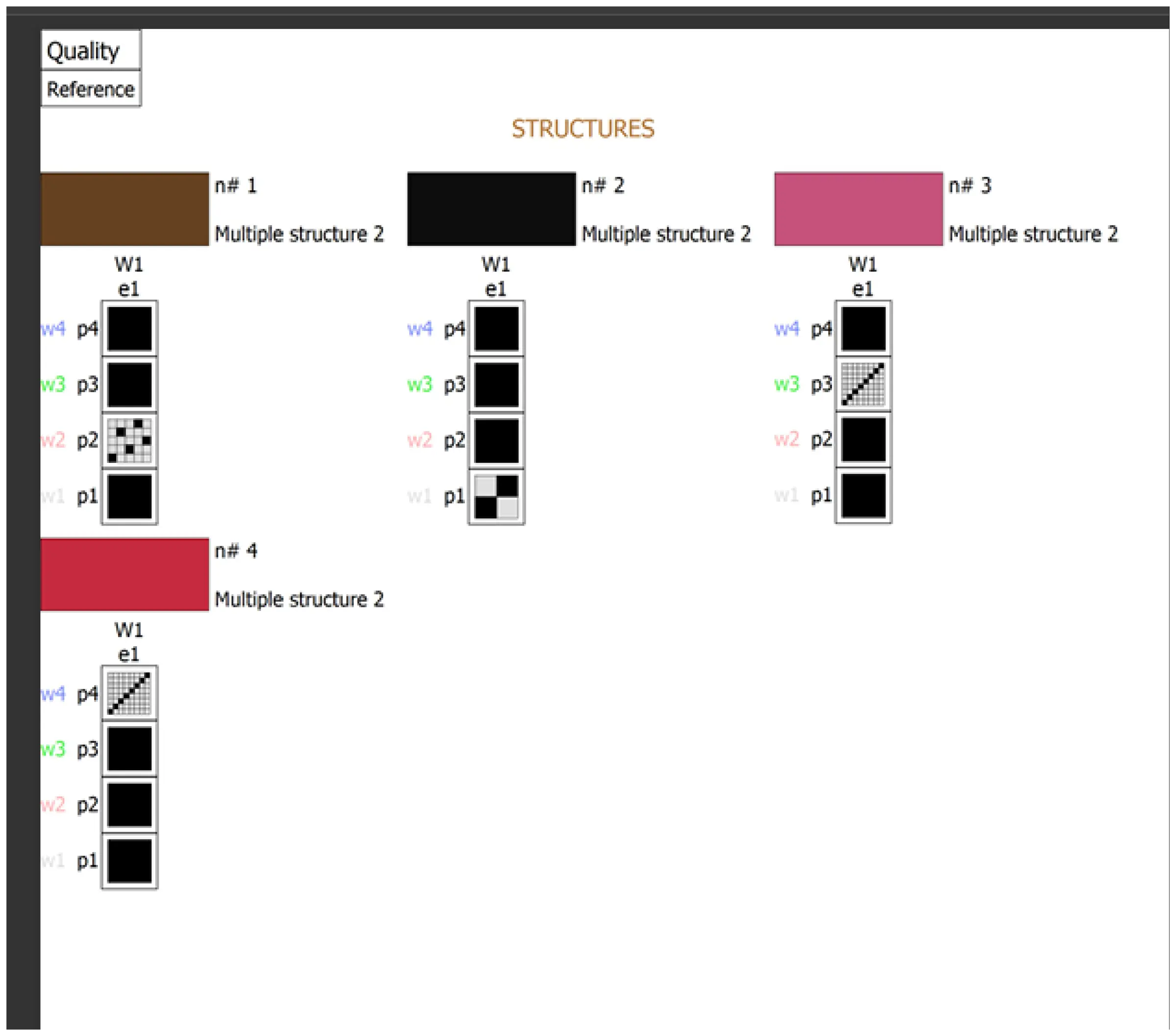 Multiple structure 2 diagram: interlacement and colour arrangement